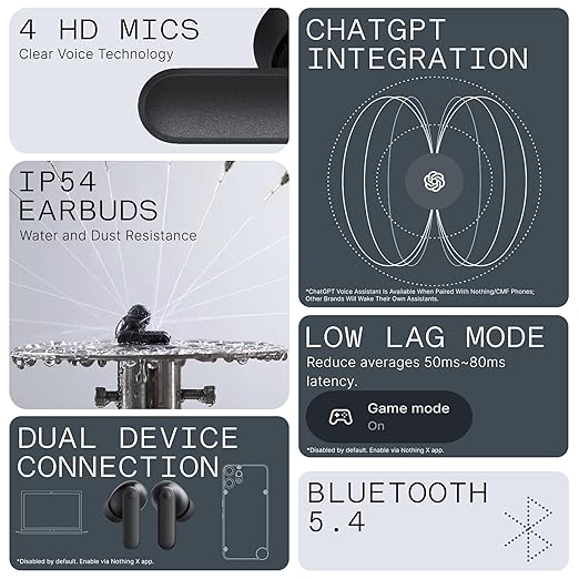 CMF Nothing Buds 2A Dark Grey | ANC Wireless Earbuds with Clear Voice Tech CMF Nothing Buds 2A Dark Grey | ANC Wireless Earbuds with Clear Voice Tech